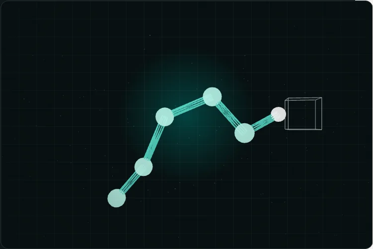 3D system concept for Robotics & Physical AI: Perception → spatial state → planned action → safe control